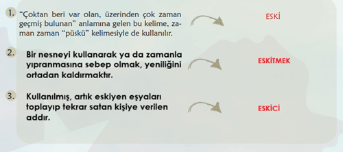 6. Sınıf Türkçe Ders Kitabı Sayfa 85 Cevapları