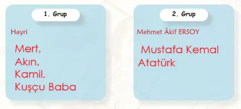 6. Sınıf Türkçe Ders Kitabı Sayfa 94 Cevapları