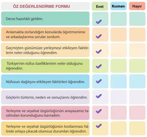 7. Sınıf Sosyal Bilgiler Ders Kitabı Sayfa 142-143-144-146-147. Cevapları MEB Yayınları