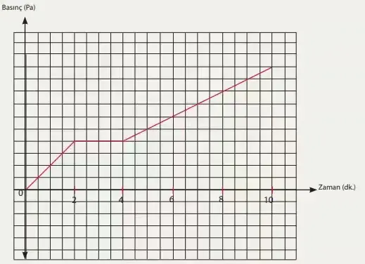8. Sınıf Fen Bilimleri Ders Kitabı Sayfa 102-103-104-105-106-107. Cevapları MEB Yayınları 6 8. Sınıf Fen Bilimleri Ders Kitabı Sayfa 104 Cevapları MEB Yayınları1