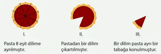 8. Sınıf Fen Bilimleri Ders Kitabı Sayfa 102-103-104-105-106-107. Cevapları MEB Yayınları 11 8. Sınıf Fen Bilimleri Ders Kitabı Sayfa 106 Cevapları MEB Yayınları