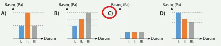 8. Sınıf Fen Bilimleri Ders Kitabı Sayfa 102-103-104-105-106-107. Cevapları MEB Yayınları 12 8. Sınıf Fen Bilimleri Ders Kitabı Sayfa 106 Cevapları MEB Yayınları1