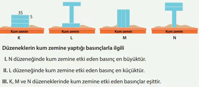 8. Sınıf Fen Bilimleri Ders Kitabı Sayfa 102-103-104-105-106-107. Cevapları MEB Yayınları 14 8. Sınıf Fen Bilimleri Ders Kitabı Sayfa 107 Cevapları MEB Yayınları