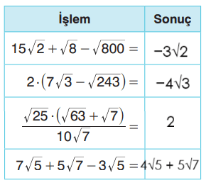 8. Sınıf Matematik Ders Kitabı Sayfa 79-84-85. Cevapları Sonuç Yayınları 7 8. Sınıf Matematik Ders Kitabı Sayfa 85 Cevapları Sonuç