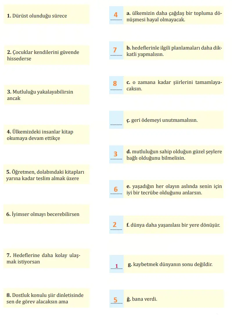 8. Sınıf Türkçe Ders Kitabı Sayfa 65 Cevapları MEB Yayınları