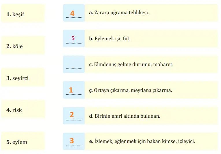 8. Sınıf Türkçe Ders Kitabı Sayfa 73 Cevapları MEB Yayınları