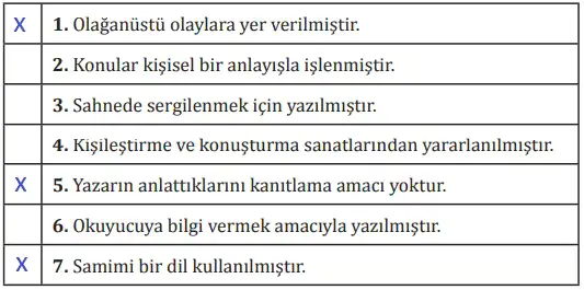 8. Sınıf Türkçe Ders Kitabı Sayfa 74 Cevapları
