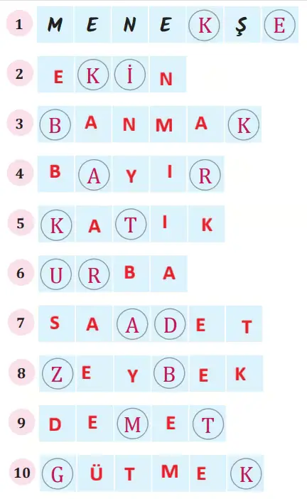 8. Sınıf Türkçe Ders Kitabı Sayfa 88-89-90-91-92-93. Cevapları MEB Yayınları