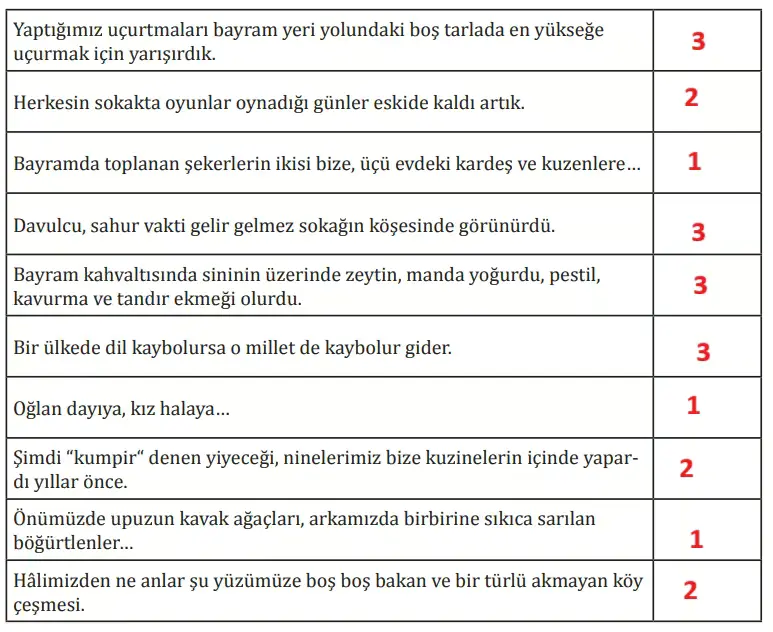 8. Sınıf Türkçe Ders Kitabı Sayfa 88-89-90-91-92-93. Cevapları MEB Yayınları 6 8. Sınıf Türkçe Ders Kitabı Sayfa 93 Cevapları MEB Yayınları