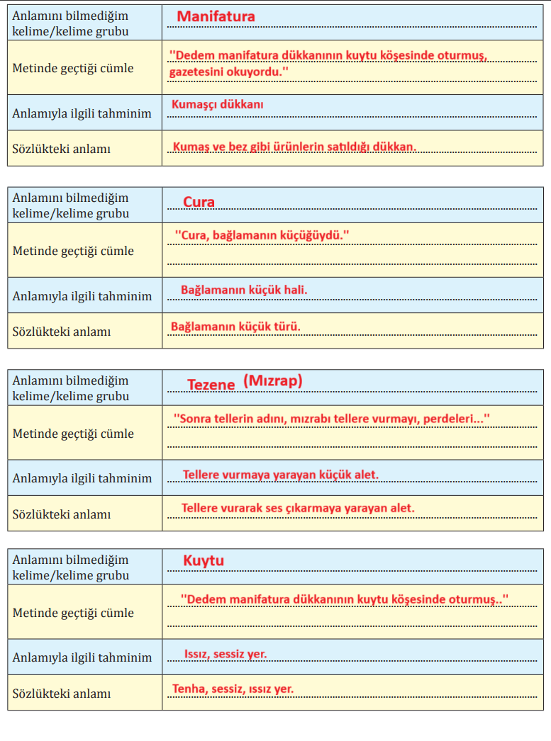 8. Sınıf Türkçe Ders Kitabı Sayfa 94-96-97-98-99. Cevapları MEB Yayınları