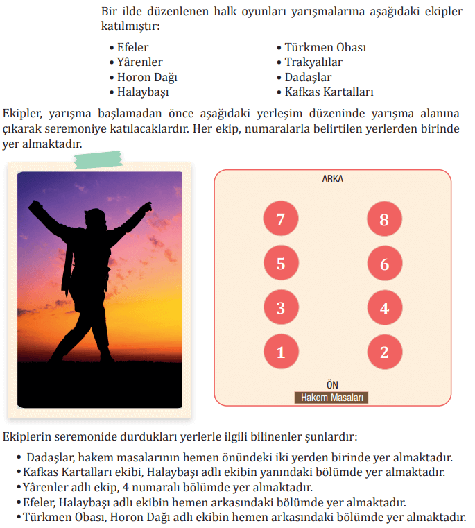 8. Sınıf Türkçe Ders Kitabı Sayfa 94-96-97-98-99. Cevapları MEB Yayınları 8 8. Sınıf Türkçe Ders Kitabı Sayfa 98 Cevapları MEB Yayınları