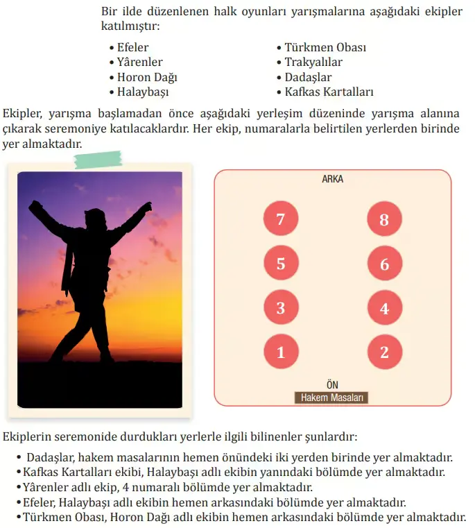 8. Sınıf Türkçe Ders Kitabı Sayfa 98 Cevapları MEB Yayınları