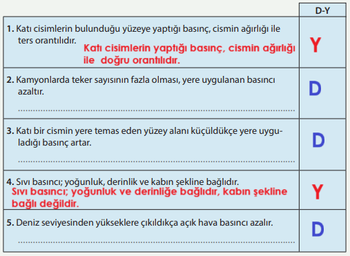 8. Sınıf Fen Bilimleri Ders Kitabı Sayfa 102-103-104-105-106-107. Cevapları MEB Yayınları
