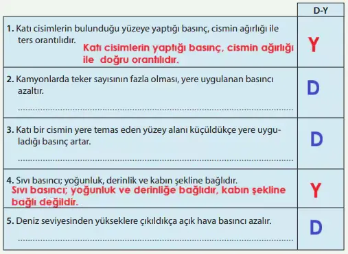 8. Sınıf Fen Bilimleri Ders Kitabı Sayfa 102-103-104-105-106-107. Cevapları MEB Yayınları