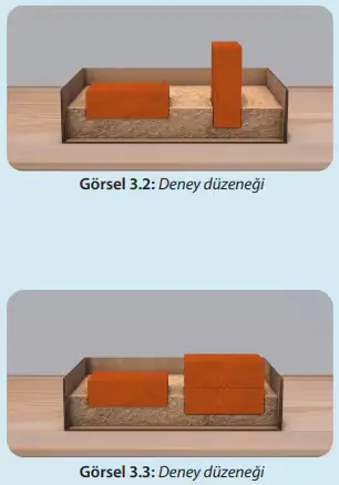 8. Sınıf Fen Bilimleri Ders Kitabı Sayfa 90-91-92-93. Cevapları MEB Yayınları
