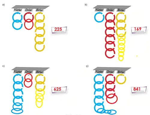 8. Sınıf Matematik Ders Kitabı Sayfa 63 Cevapları