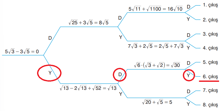 8. Sınıf Matematik Ders Kitabı Sayfa 79-84-85. Cevapları Sonuç Yayınları 8 8.Sınıf Matematik Ders Kitabı Sayfa 85 Cevapları 6.Soru
