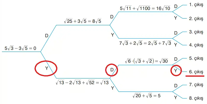 8. Sınıf Matematik Ders Kitabı Sayfa 79-84-85. Cevapları Sonuç Yayınları 4 8.Sınıf Matematik Ders Kitabı Sayfa 85 Cevapları 6.Soru