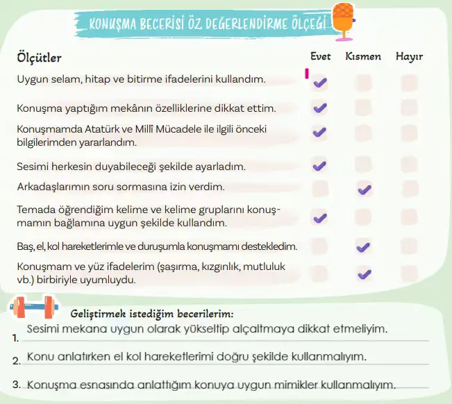 Konuşma Becerisi Öz Değerlendirme Ölçeği