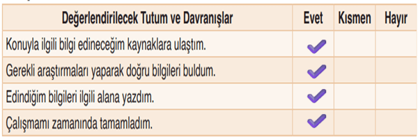 Öz değerlendirme formu