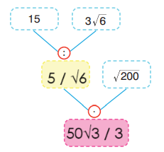 8. Sınıf Matematik Ders Kitabı Sayfa 73-78. Cevapları Sonuç Yayınları 4 Sayfa 78 3. Soru Sonuç yayınları