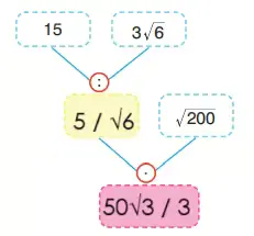 8. Sınıf Matematik Ders Kitabı Sayfa 73-78. Cevapları Sonuç Yayınları 2 Sayfa 78 3. Soru Sonuç yayınları