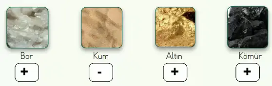 4. Sınıf Fen Bilimleri Ders Kitabı Sayfa 38-39-40-41-42-43 Cevapları MEB Yayınları 4 Ülkemizde çıkan ve ekonomik değer taşıyan madenler