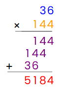 4. Sınıf Matematik Ders Kitabı Sayfa 74-76-77. Cevapları Fersa Yayınları 16 b. 72’nin yarısı ile 72’nin iki katının çarpımı