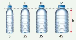 8. Sınıf Fen Bilimleri Ders Kitabı Sayfa 102-103-104-105-106-107. Cevapları MEB Yayınları 4 sıvı basınçlarını büyükten küçüğe doğru sırala