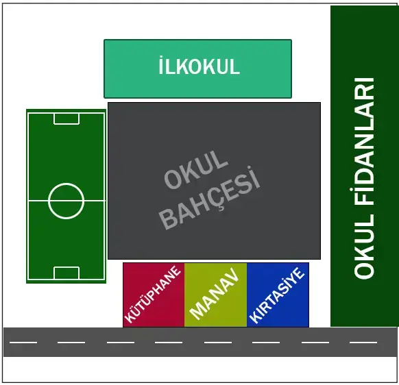 3. Sınıf Fen Bilimleri Ders Kitabı Sayfa 199 Cevapları CEM Yayınları