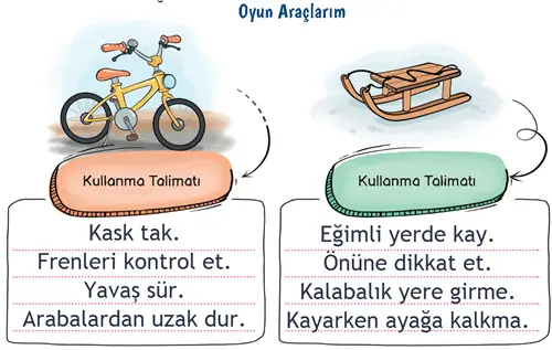 3. Sınıf Hayat Bilgisi Ders Kitabı Sayfa 139-141-142. Cevapları MEB Yayınları 9 3. Sınıf Hayat Bilgisi Ders Kitabı Sayfa 141 Cevapları