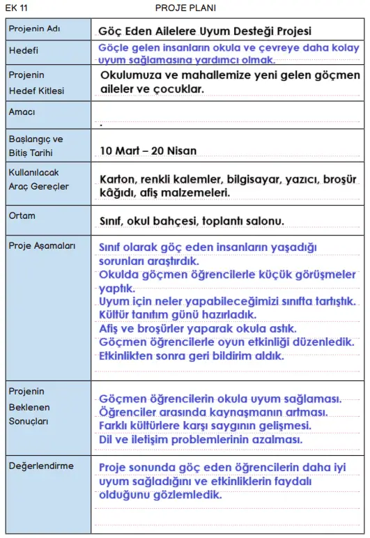 3. Sınıf Hayat Bilgisi Ders Kitabı Sayfa 171 Cevapları