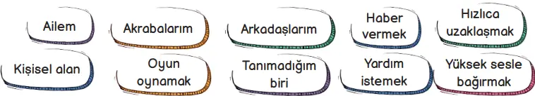 3. Sınıf Hayat Bilgisi Ders Kitabı Sayfa 131-133-134. Cevapları MEB Yayınları 5 3. Sınıf Hayat Bilgisi Ders Kitabı Sayfa 134 Cevapları