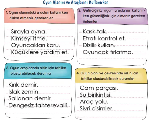 3. Sınıf Hayat Bilgisi Ders Kitabı Sayfa 139-141-142. Cevapları MEB Yayınları 7 3. Sınıf Hayat Bilgisi Ders Kitabı Sayfa 139 Cevapları