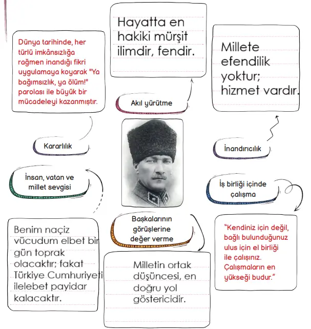 3. Sınıf Hayat Bilgisi Ders Kitabı Sayfa 172-173-175-176. Cevapları MEB Yayınları 3 3. Sınıf Hayat Bilgisi Ders Kitabı Sayfa 176 Cevapları
