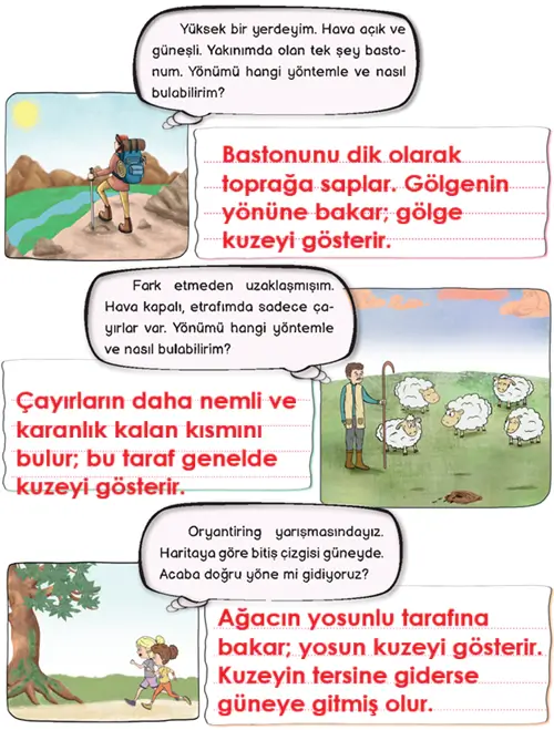 3. Sınıf Hayat Bilgisi Ders Kitabı Sayfa 190-191-192-193. Cevapları MEB Yayınları 3 3. Sınıf Hayat Bilgisi Ders Kitabı Sayfa 192 Cevapları