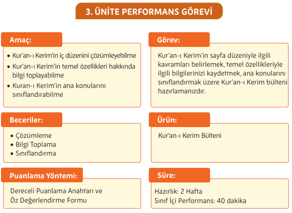 3. Ünite Performans Görevi Cevapları