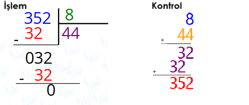 4. Sınıf Matematik Ders Kitabı Sayfa 109. Cevapları Fersa Yayıncılık