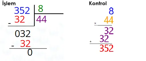 4. Sınıf Matematik Ders Kitabı Sayfa 109-112-113. Cevapları Fersa Yayınları 2 4. Sınıf Matematik Ders Kitabı Sayfa 109. Cevapları Fersa Yayıncılık