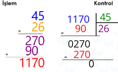 4. Sınıf Matematik Ders Kitabı Sayfa 112. Cevapları