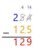 4. Sınıf Matematik Ders Kitabı Sayfa 119-121. Cevapları Fersa Yayınları 2 4. Sınıf Matematik Ders Kitabı Sayfa 119. Cevapları