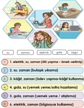 4. Sınıf Sosyal Bilgiler Ders Kitabı Sayfa 134-136-138-139. Cevapları MEB Yayınları