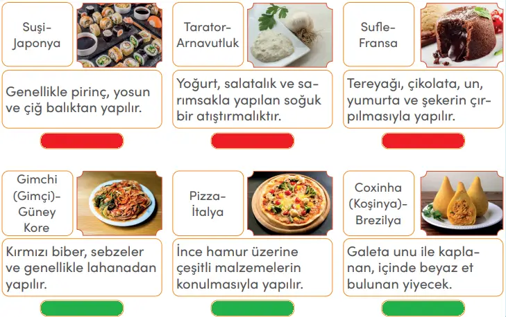 4. Sınıf Sosyal Bilgiler Ders Kitabı Sayfa 184-185-186-187-188. Cevapları MEB Yayınları