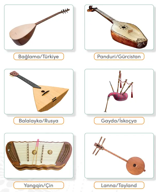 4. Sınıf Sosyal Bilgiler Ders Kitabı Sayfa 188 Cevapları MEB Yayınları 4. Sınıf Sosyal Bilgiler Ders Kitabı Sayfa 188 Cevapları MEB Yayınları