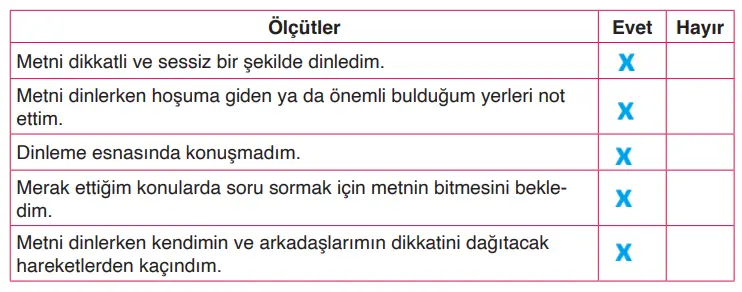 4. Sınıf Türkçe Ders Kitabı Sayfa 166-167-168-169-170. Cevapları ADA Yayınları