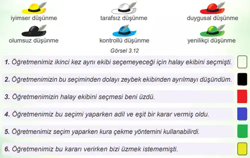 4. Sınıf İnsan Hakları Ders Kitabı Sayfa 60-61. Cevapları MEB Yayınları 2 4.Sınıf İnsan Hakları Ders Kitabı Sayfa 60. Cevapları