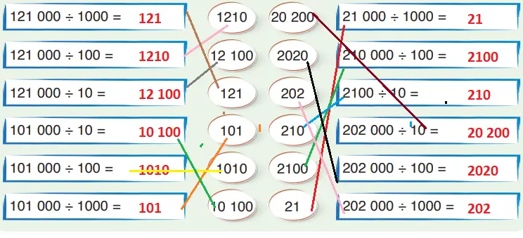 4. Sınıf Matematik Ders Kitabı Sayfa 105. Cevapları 4. Sınıf Matematik Ders Kitabı Sayfa 105. Cevapları