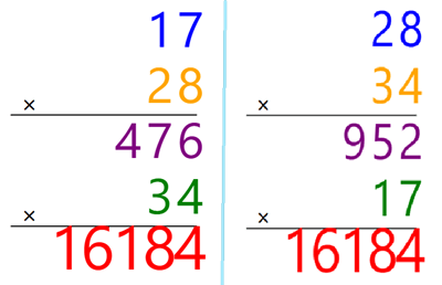 4. Sınıf Matematik Ders Kitabı Sayfa 126. Cevapları