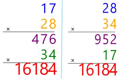 4. Sınıf Matematik Ders Kitabı Sayfa 125-126-127-128. Cevapları Fersa Yayınları 1 4. Sınıf Matematik Ders Kitabı Sayfa 126. Cevapları