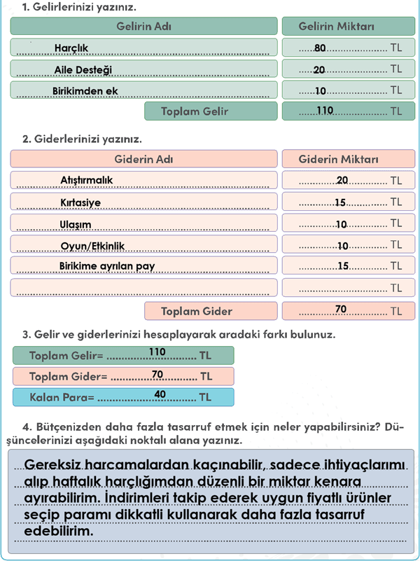 4. Sınıf Sosyal Bilgiler Ders Kitabı Sayfa 130-133. Cevapları MEB Yayınları
